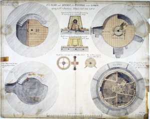 Schnitte und Plan einer Windmühle, in der Nähe von Lissabon, Portugal von Unbekannt Unbekannt