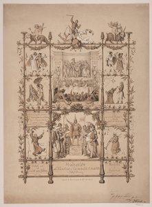 Gedenkblatt zum Künstlerkarneval am 3. März 1854 von Lorenz Frølich