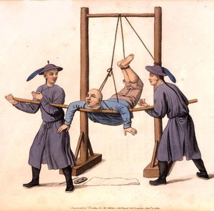 Bestrafung des Schwungs, Tafel 6 aus 