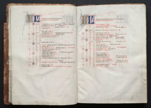 Das Gotha Missale: Fol. 10r, Text, um 1375