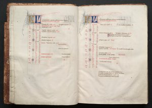 Das Gotha Missale: Fol. 5v, Text, um 1375 von Master of the Boqueteaux