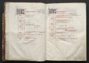 Das Gotha-Missale: Fol. 6v, Text, ca. 1375