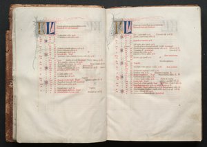 Das Gotha Missale: Fol. 8r, Text, um 1375