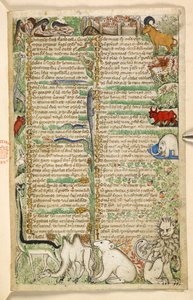 Add. 28841, f.3: Kannibalen, eine ummauerte Stadt und exotische Tiere, darunter eine Giraffe, ein Löwe, ein Kamel und ein Elefant, aus einem Traktat über Tugenden und Laster und einer anonymen Prosageschichte Siziliens (Fragment), ca. 1330-40