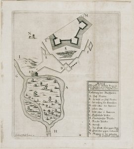 Die Festung Neuhäusl