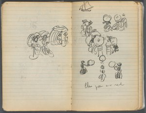 Skizzenbuch, Seite 110 & 111: Studie für Figuren am Strand von Maurice Prendergast