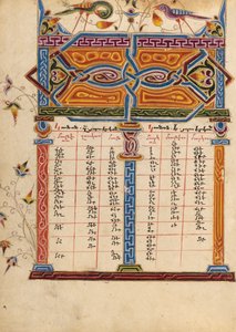 Kanontafel-Seite