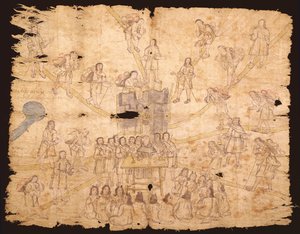 Codex San Pedro Atlapolco von Mexican School