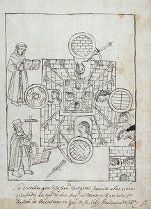 Die spanische Eroberung, aus Historia de Tlaxcala von Diego Muñoz Camargo