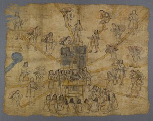 Seite aus dem Codex San Pedro Atlapolco, Nahua