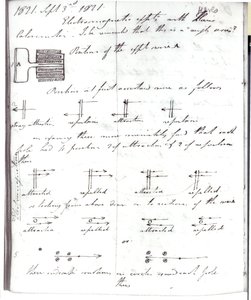 Seite 72 aus Faradays Notizbuch, über das 