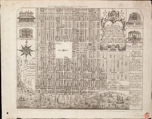 Plan von Kingston