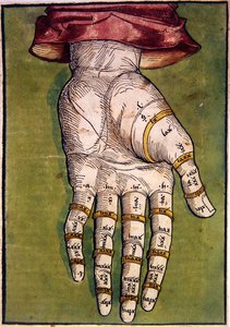 Die linke Hand