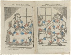 Trijn Antijddorst, Geb: Koffijlief. Hoofdvrouw van het koffijzusters gezelschap. Hans Altyddorst. Hoofdman van het bierdrinkers gezelschap