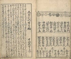 Sammlung von Bildern der Schauspieler in den vier Theatern (Shiza yakusha ezukushi) von Moroshige Furuyama