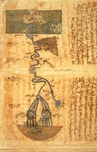 Der Lauf des Nils von Muhammad ibn Musa Al Khwarizmi