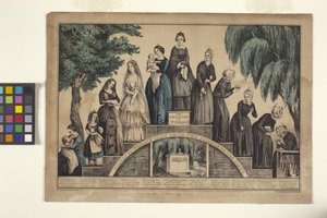 Das Leben und Alter der Frau / Stufen des Lebens der Frau von der Wiege bis zum Grab von N. and Ives J.M. (1824 95) Currier