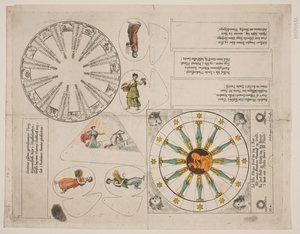 Illustrationstafel mit Almanach-Kreis und fünf Versen von Oluf Olufsen Bagge
