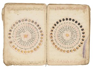 Seiten aus "Kitab Durr Al-Munazzam Fi Al-Sirr Al-A"zam" von Kamal Al-Din Abu Salim Muhammad Bin Talha Al-Qurashi Al-"Adawi Al-Rasibi Al-Halabi