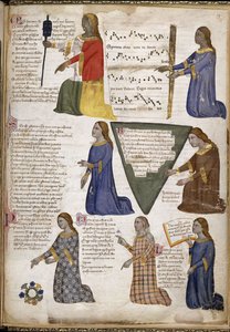 Die Sieben Freien Künste aus Regia Carmina von Convenevole da Prato