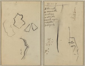 Ein Profil und vier Formen; Skizze eines Männerkopfes [recto] von Paul Gauguin
