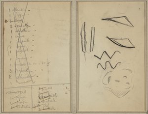 Neige (Schnee); Reiseroute [recto] von Paul Gauguin