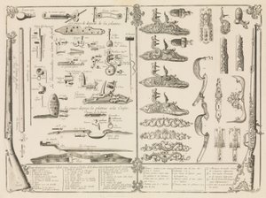 Gravur von Feuerwaffenteilen, ca. 1750 von Perrier