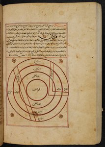Stadtplan der Stadt Qazvin, Illustration aus den 