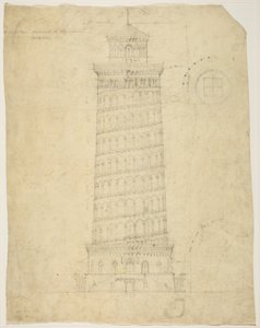 Erhöhte elektrische Eisenbahnturm der Weltausstellung, Chicago, Illinois, Aufriss