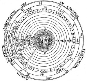 Diagramm des geozentrischen Systems des Universums, 1539