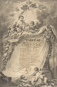 Diplom für die Freimaurer von Bordeaux, nach François Boucher, 1766