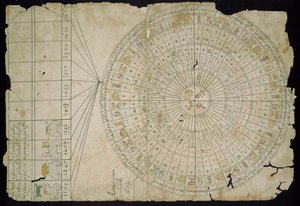 Aztekenkalender, zwischen 1655 und 1660