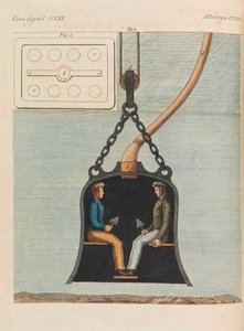 Kinderbilderbuch (Kinderenzyklopädie von Friedrich Johann Justin Bertuch, 1798-1830) von Pupils of the Weimar Princely Free