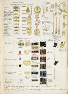 Abzeichen der königlichen Marine des Königreichs Italien, Farbtafel von Quinto Cenni von Quinto Cenni