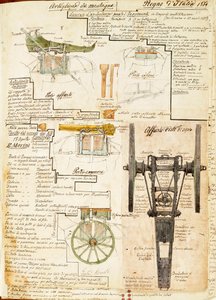 Gebirgsartillerie des Königreichs Italien, Farbtafel von Quinto Cenni von Quinto Cenni