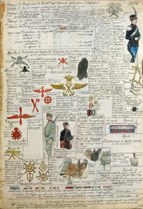 Uniformen, Abzeichen und Sattel des Königreichs Italien, Farbtafel von Quinto Cenni von Quinto Cenni