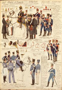 Uniformen der Artillerie des Königreichs Frankreich
