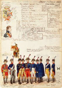 Verschiedene Uniformen des Königreichs Etrurien, von Quinto Cenni, Farbtafel von Quinto Cenni