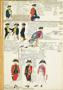 Verschiedene Uniformen des Herzogtums Parma, Piacenza und Guastalla von Quinto Cenni