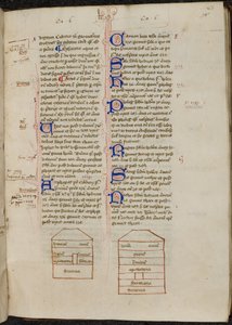 Tuschzeichnungen von Noahs Arche und verzierte Initialen mit Federverzierungen, Mitte des 15. Jahrhunderts