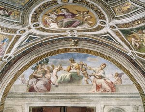 Kardinal- und Theologische Tugenden