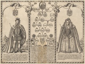 James I. und Anne von Dänemark