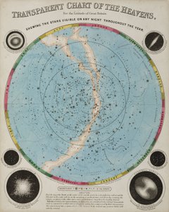 Himmelskarte, ca. 1855
