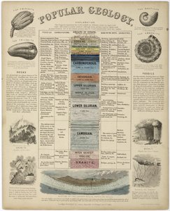Populäre Geologie von John Pardon
