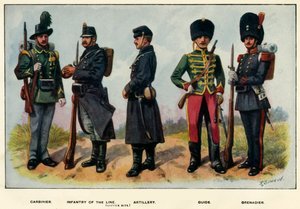 Typen der belgischen Armee