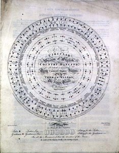 Ein neues Kreissystem des englischen Country-Dance von Thomas Wilson aus dem King