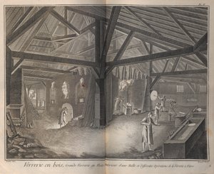 Glasherstellung. Aus der Encyclopédie von Denis Diderot und Jean Le Rond d
