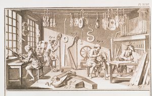 Werkstatt der Instrumentenmacher (Detail)