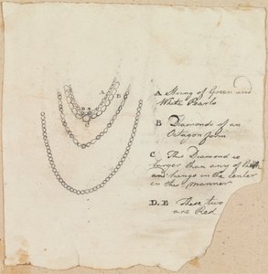 Halsketten von Robert Mabon