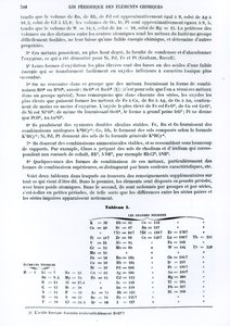 Periodengesetz der chemischen Elemente von Dmitri Iwanowitsch Mendelejew (1834-1907) aus Le Moniteur scientifique, 1879 von Russian School
